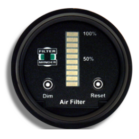 Sensor LED Display - Round